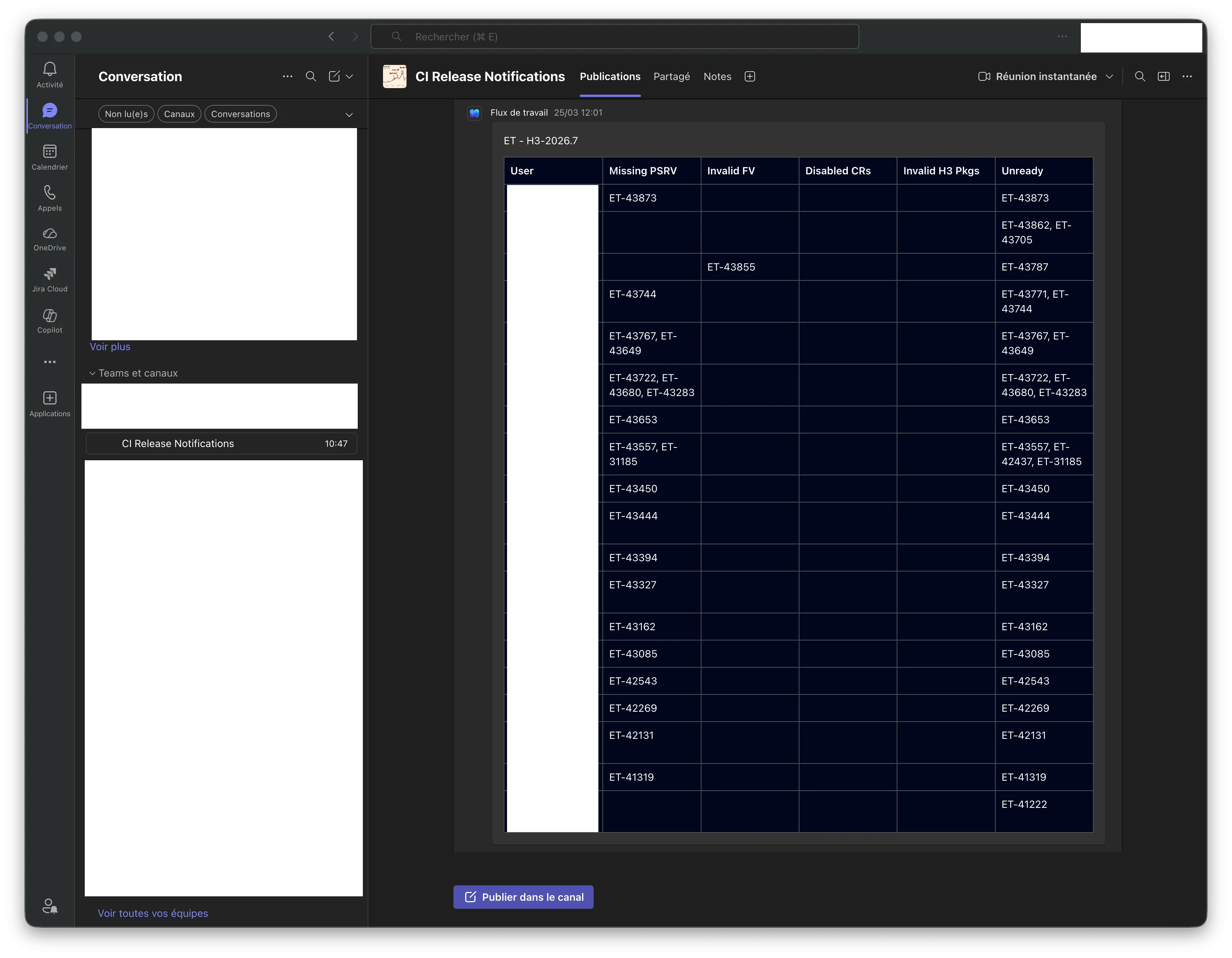 Tableau par assigné